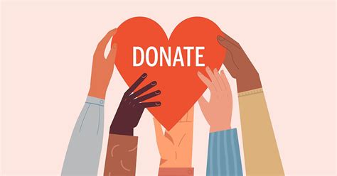Best Charities to Donate to .